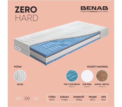 Benab Zero Hard