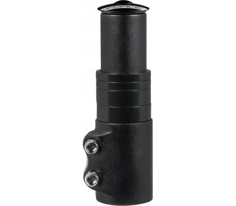 Force F ECO