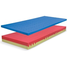 Řešeto Blok Duo Visco Soft