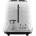 DeLonghi CTJ2003