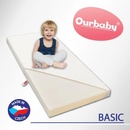 Matrace Ourbaby BASIC