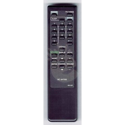 Diaľkový ovládač Emerx Aiwa TV TVA142KER