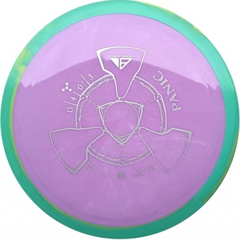 Axiom Panic Neutron
