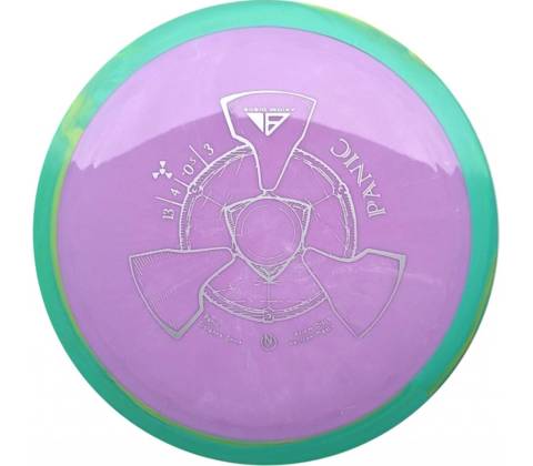 Axiom Panic Neutron