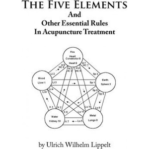 AuthorHouse Five Elements And Other Essential Rules In Acupuncture Treatment | Ulrich Wilhelm Lippelt - enbook - 31,49 лв