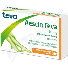 Aescin Teva 20 mg 120 tabliet