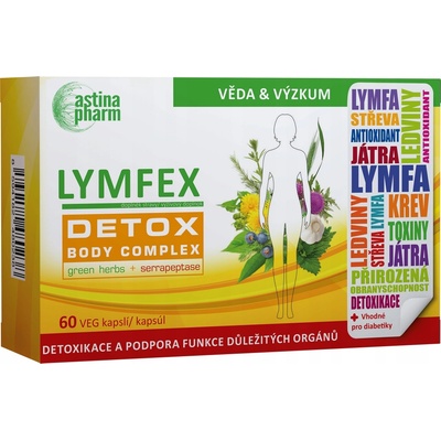 Astina Lymfex 60 kapslí