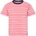 Didriksons Детска тениска Didriksons Kid's Mynta T-Shirt 4 T-shirt - Le Rand Multi Rouge - размер 140 (704-5795-0217)