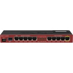 MikroTik RB2011UiAS-IN