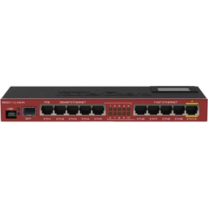 MikroTik RB2011UiAS-IN
