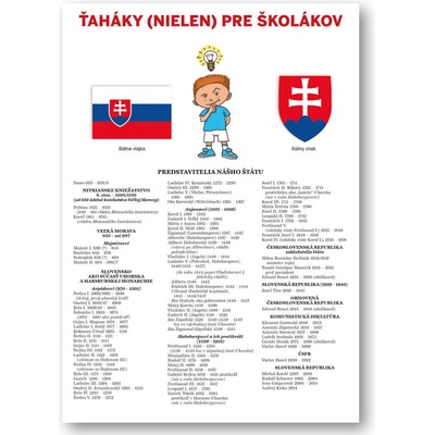 Ťaháky (nielen) pre školákov