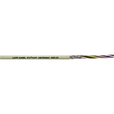 Lapp 32822/100 dátový kábel UNITRONIC® PUR CP 4 x 0.5 mm² sivá 100 m