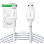 UGREEN US155 20728