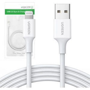 UGREEN US155 20728