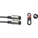 Stagg SMD2