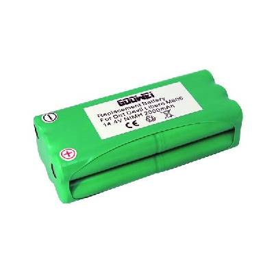 GOOWEI ENERGY GOOWEI ENERGY Baterie Ecovacs Deebot D54, D56, D58, D59 – NiMH 3000 mAh