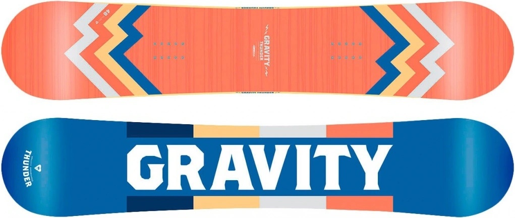 Gravity Thunder 19/20