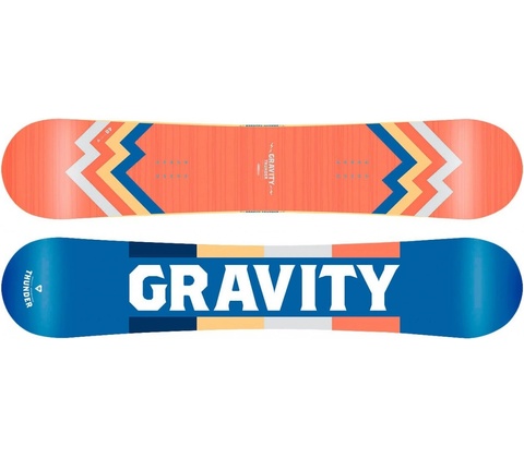 Gravity Thunder 19/20
