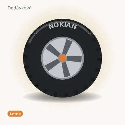 Nokian Tyres Cargoproof C 195/65 R16 104/102T