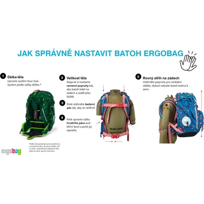 Ergobag batoh prime čierná reflexní