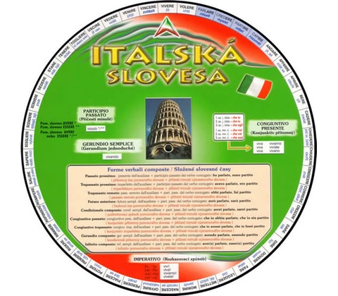 Italská slovesa