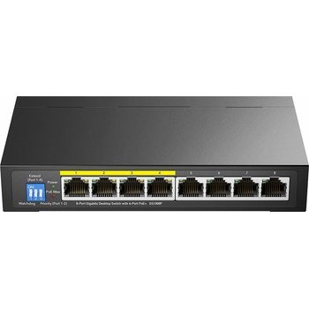 CUDY GS1008P