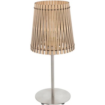 Image 1 of EGLO Sendero 96196