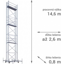 RUX MOBILO 800 14,6 m 210 cm