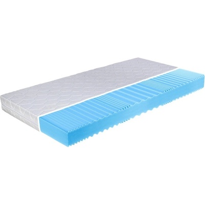 Viscosense Relax Plus