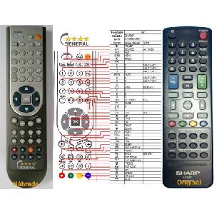 GENERAL SHARP GA868WJSA - съвместимо дистанционно управление на марката General (GA868WJSA) Дистанционно