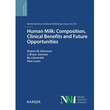 Human Milk: Composition, Clinical Benefits and Future Opportunities: 90th Nestle Nutrition Institute Workshop, Lausanne