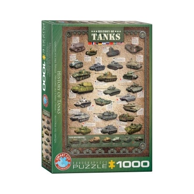 Eurographics History of Tanks 1000 dielov