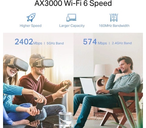 TP-LINK RE705X