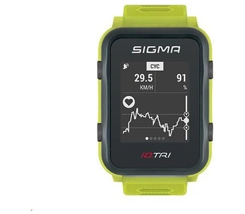 Sigma iD.TRI Basic