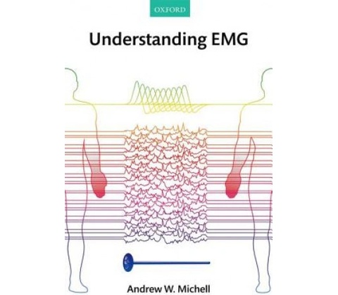 Understanding EMG
