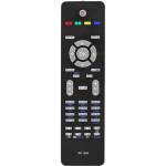 съвместим Techwood tc2209tn875 - заместител дистанционно управление (tc2209tn875) Дистанционно