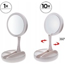 Ostatné kozmetické pomôcky KIK Clearomizer CE5 transparentná