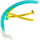 Finis Stability Speed