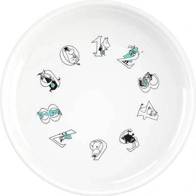 Plastová miska MOOMIN ABC 15 cm tyrkysová, RIG-TIG