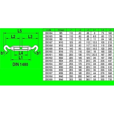 Napínák HÁK/HÁK kovaný, pozink M 36 DIN1480HH – Hledejceny.cz