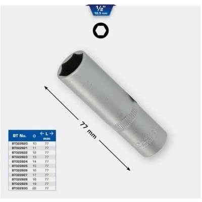KS TOOLS Šroubovák BT030904