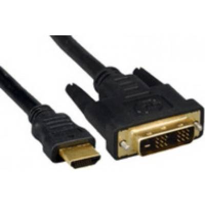 MicroConnect HDM191811