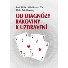 Prof. MUDr. Miloš Pešek, PhDr. Petr Novotný - Od diagnózy rakoviny k uzdravení