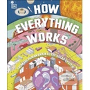 HOW EVERYTHING WORKS