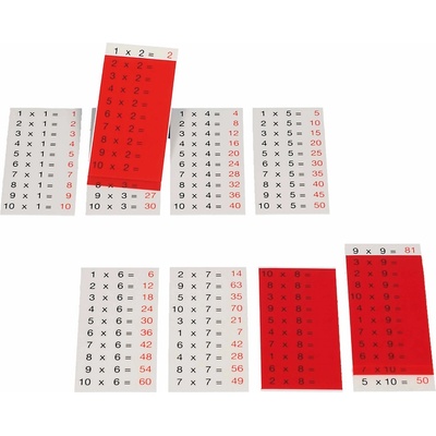 Jegro Таблица за умножение Jegro (1354000)