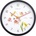 Nextime 4316