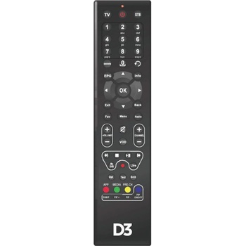 GENERAL Cisco pds-3121 - дистанционно управление дубликат (pds-3121)