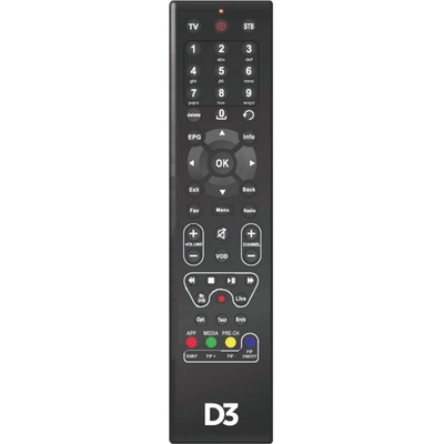 GENERAL Cisco pds-3121 - дистанционно управление дубликат (pds-3121)