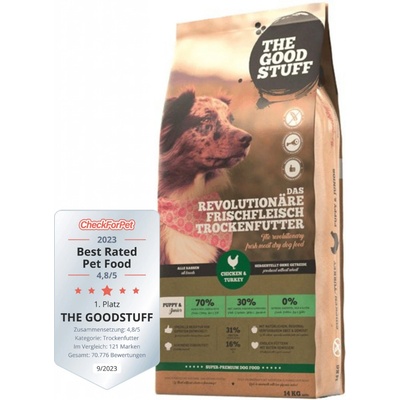 The Goodstuff Goodstuff Puppy & Junior Chicken & Turkey Dry 12,5 kg