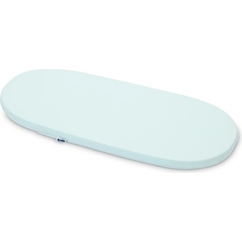 Sensillo Матрак За Детска Количка Classic 75X35 См Син Sensillo